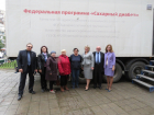 9 проектов членов Общественной палаты Волгодонска стали победителями областного конкурса