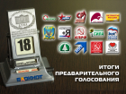 Партия «Справедливая Россия» уверенно выиграла  7-е предварительное голосование на сайте «Блокнота Волгодонска»