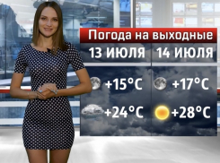 «О погоде»: в городе будет тепло, а на «Мисс Блокнот» - жарко