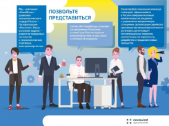Волгодонцы могут узнать больше о ветроэнергетике с компанией #НоваВинд