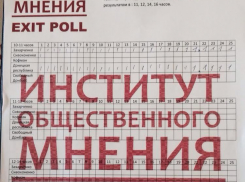 По данным exit pool, на выборах в ДНР уверенно побеждают Александр Захарченко и «Донецкая республика»