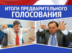 Олег Пахолков продолжает лидировать с большим отрывом в читательском голосовании за кандидатов в депутаты Госдумы