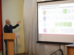 Волгодонск сделают эффективнее: аудит ждет «Водоканал», администрацию и крупные предприятия города