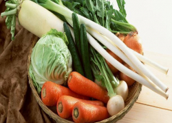 Стало известно, какие продукты питания скакнули в Волгодонске в цене с начала года больше всего