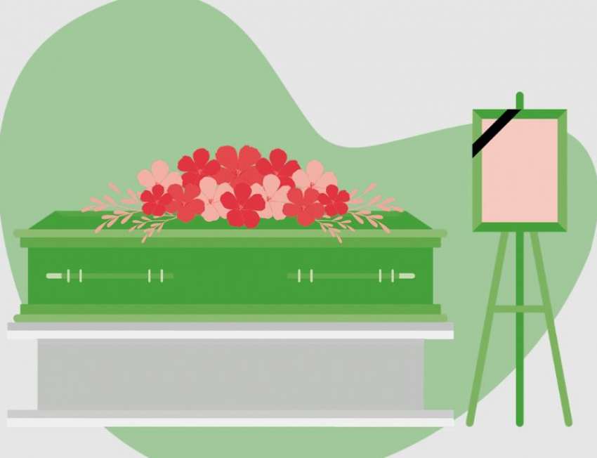 Похороны через погребение гробом в землю