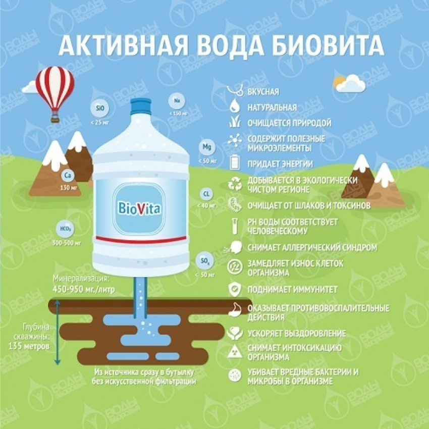 Питьевая вода для всех: преимущества