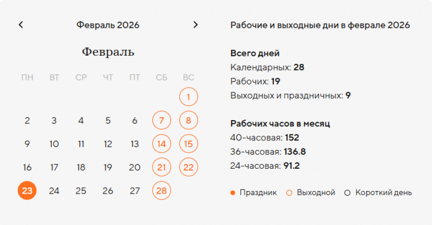 Жителей Волгодонска ждет четырехдневная рабочая неделя в феврале 
