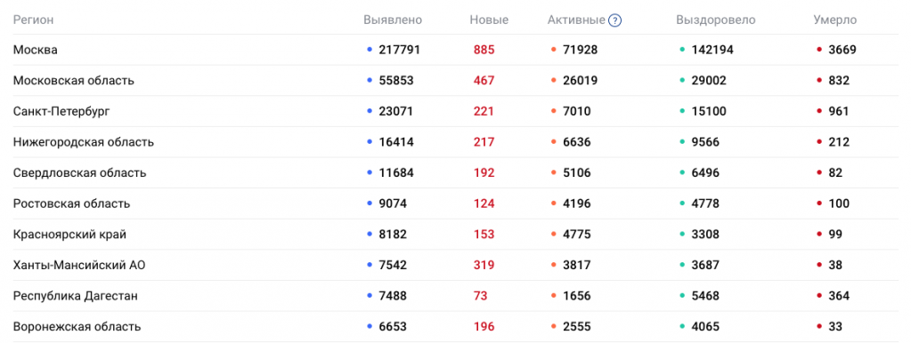 Снимок экрана 2020-06-25 в 10.44.44.png