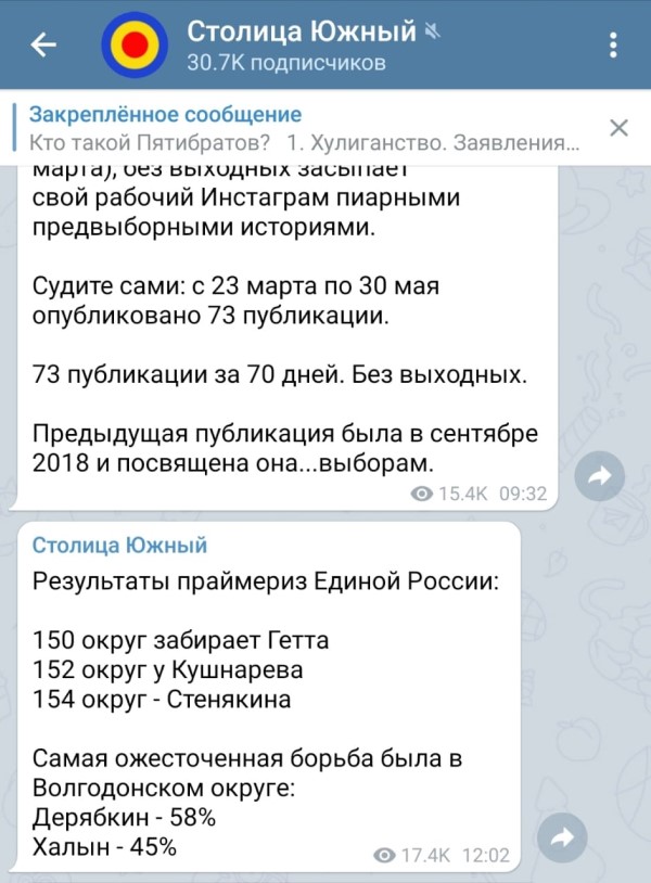 Ростовская область до сих пор не может опубликовать итоги праймериз
