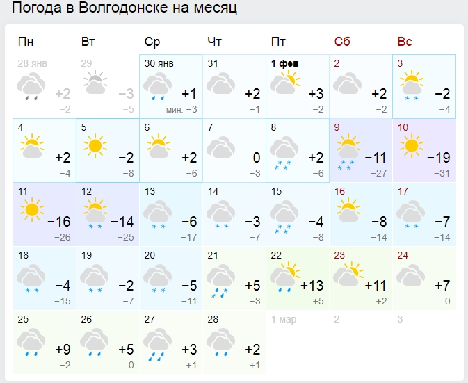 Карта волгодонска погода