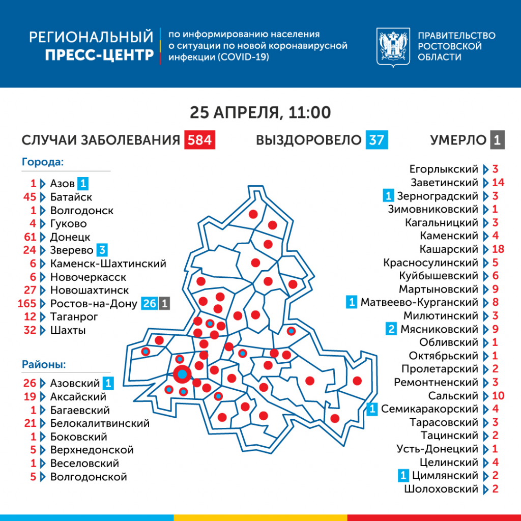 Оперативные данные об эпидемиологической ситуацией по коронавирусу