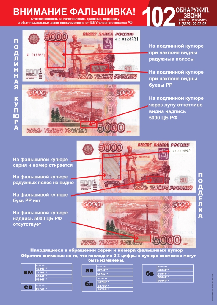Фальшивки 5 тысяч.jpg