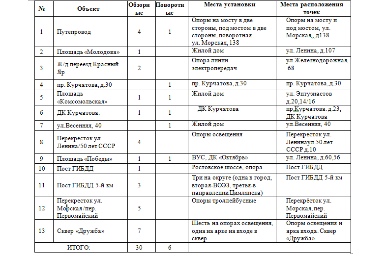 Скриншот 2020-11-22 18.02.55.png