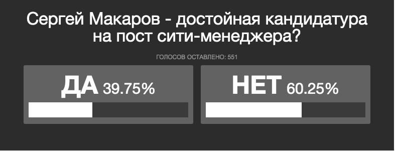 Волгодонцы предполагают, что кандидатура Сергея Макарова не так уж и плоха